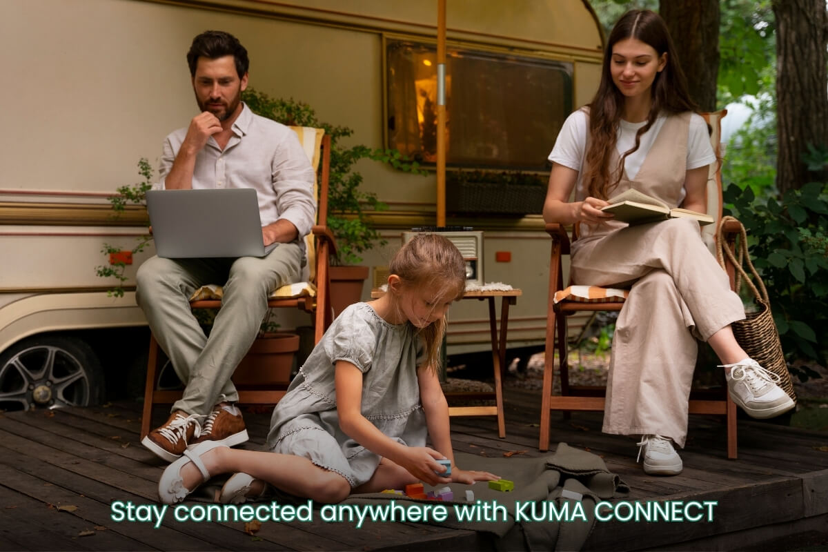 Why Customers Trust KUMA CONNECT Wi-Fi for Travel, Remote Living & Business