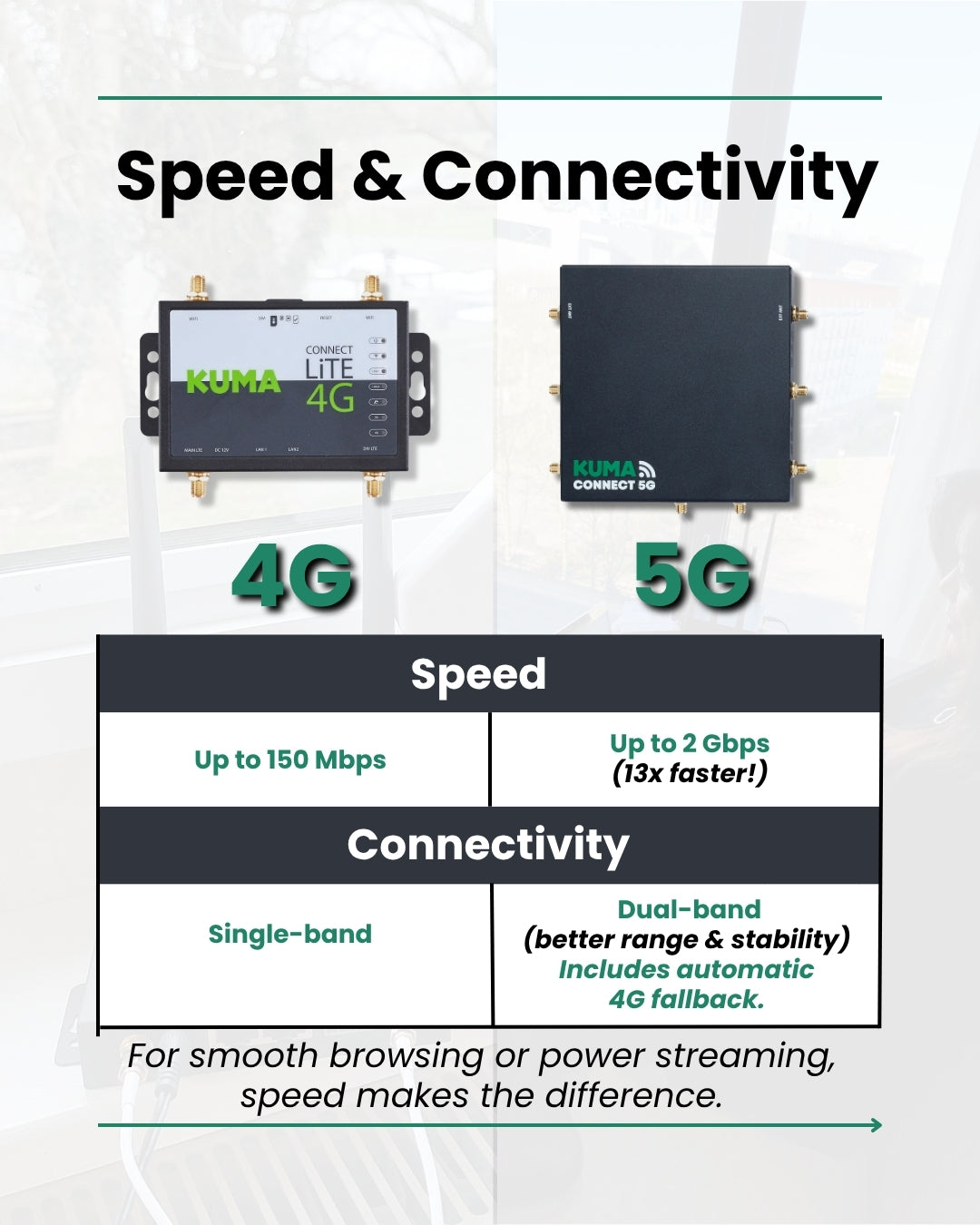 Infographic Image 9-3