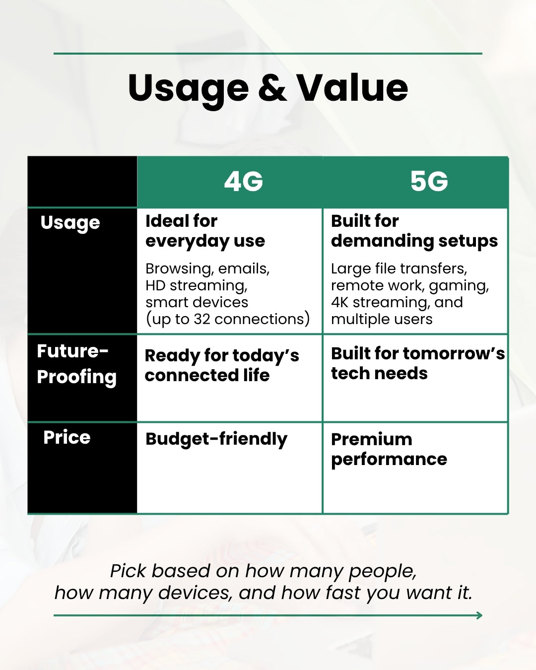 Infographic Image 9-4