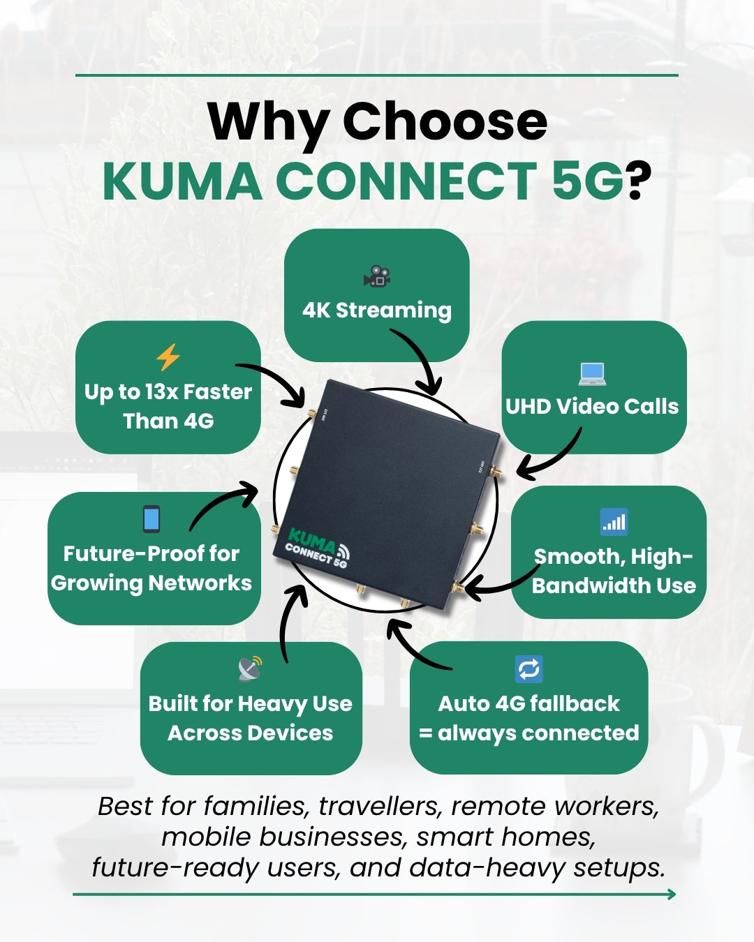 Infographic Image 9-5