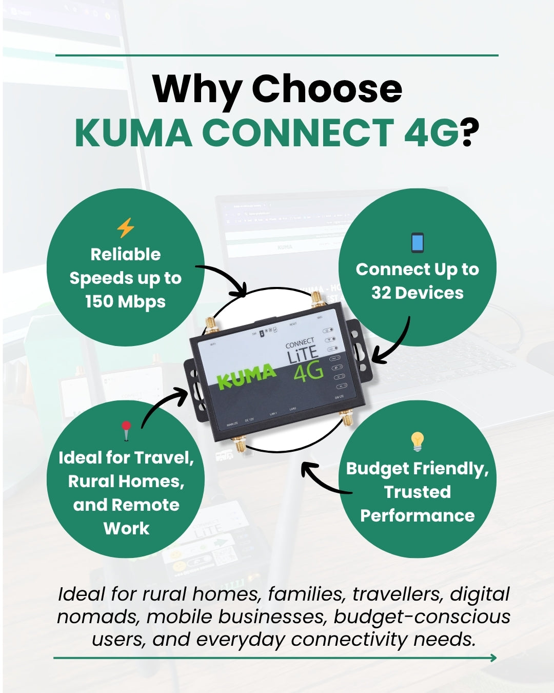 Infographic Image 9-6