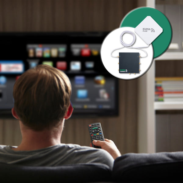 Entertainment & Devices
