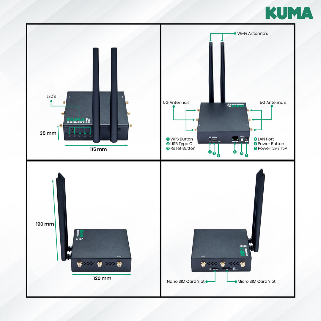 KUMA Refurbished - CONNECT E-Zi 5G Router and Directional outdoor ante