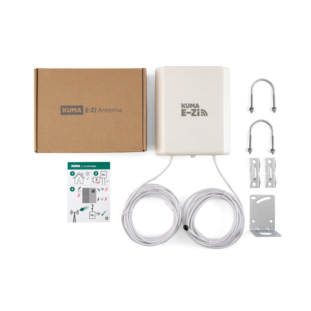 Products – KUMA